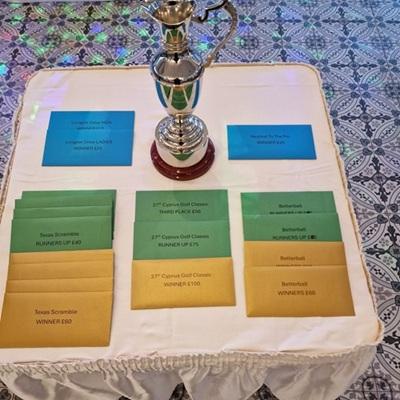 27th Cyprus Golf Classic